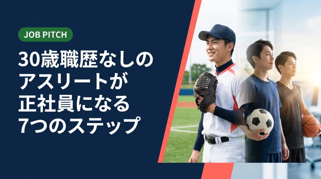 30歳で職歴なしのアスリートでも正社員就職は十分に可能です。競技経験の強みの活かし方から具体的な就活ステップまで、スポーツ経験者の転職支援の専門家が実務的に解説します。