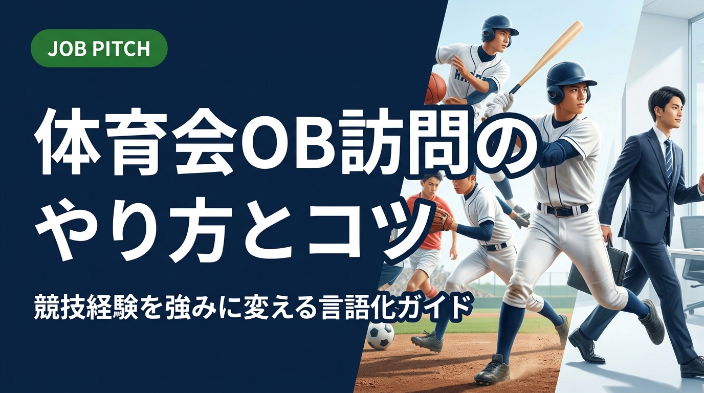 体育会学生のOB訪問のやり方・コツを徹底解説。競技経験を職種別の強みに言語化する方法、自己PR例文、面接での伝え方まで具体的に紹介。根性論ではなく実務に使えるキャリア設計をサポートします。