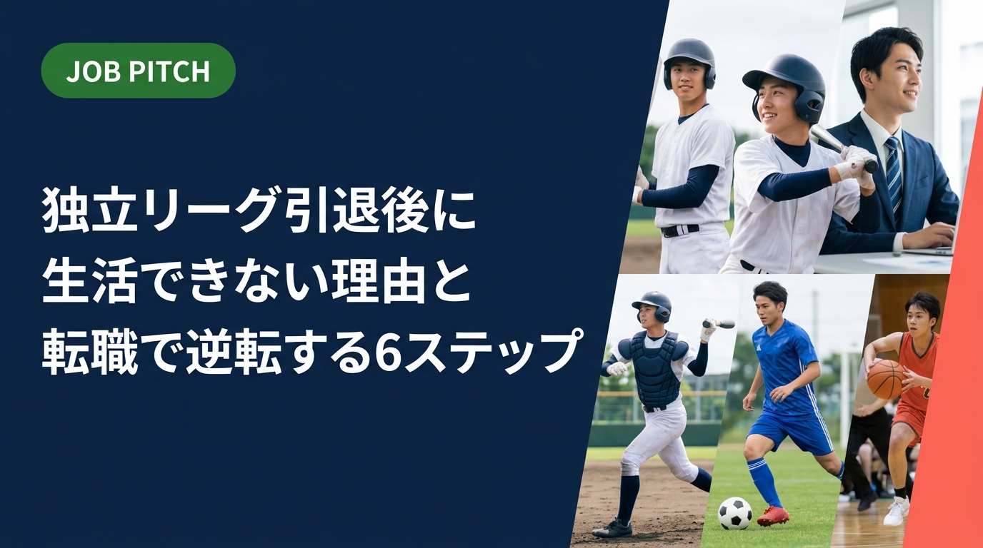 独立リーグを引退して生活できないと感じているあなたへ。給与・生活費の現実から転職成功のステップまで、元独立リーグ選手が運営するJOB PITCHが実務的に解説します。無料相談受付中。