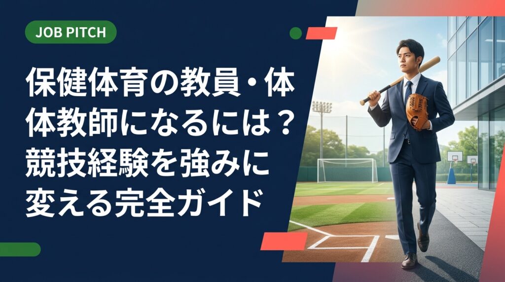 体育教師を目指す競技経験者へ。教員免許の取り方から採用試験対策、競技経験を面接で伝える自己PR例文まで具体的に解説。強みの言語化をプロが一緒に伴走します。