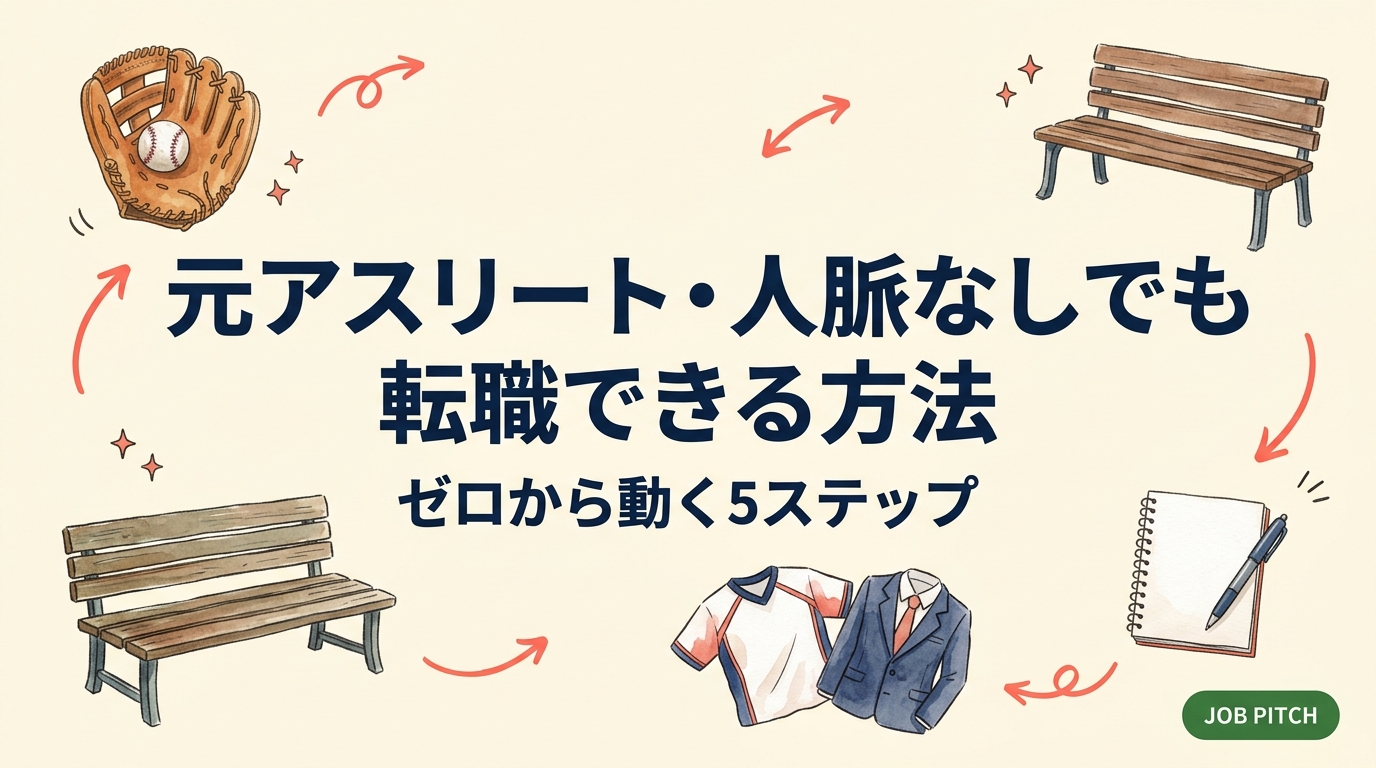 人脈ゼロの元アスリートでも転職は十分可能です。エージェント活用・スポーツ系イベント・SNS戦略など、競技経験者が実践できる具体的手順をステップ式でわかりやすく解説します。