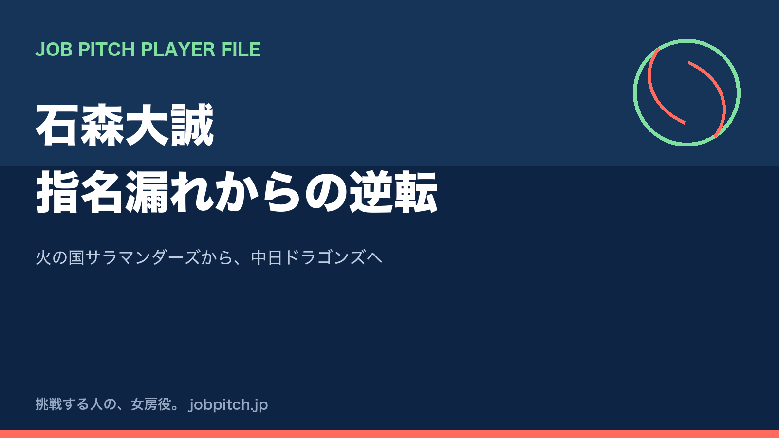 石森大誠さんの軌跡｜大学でのドラフト指名漏れから、火の国サラマンダーズ経由で中日3位指名へ