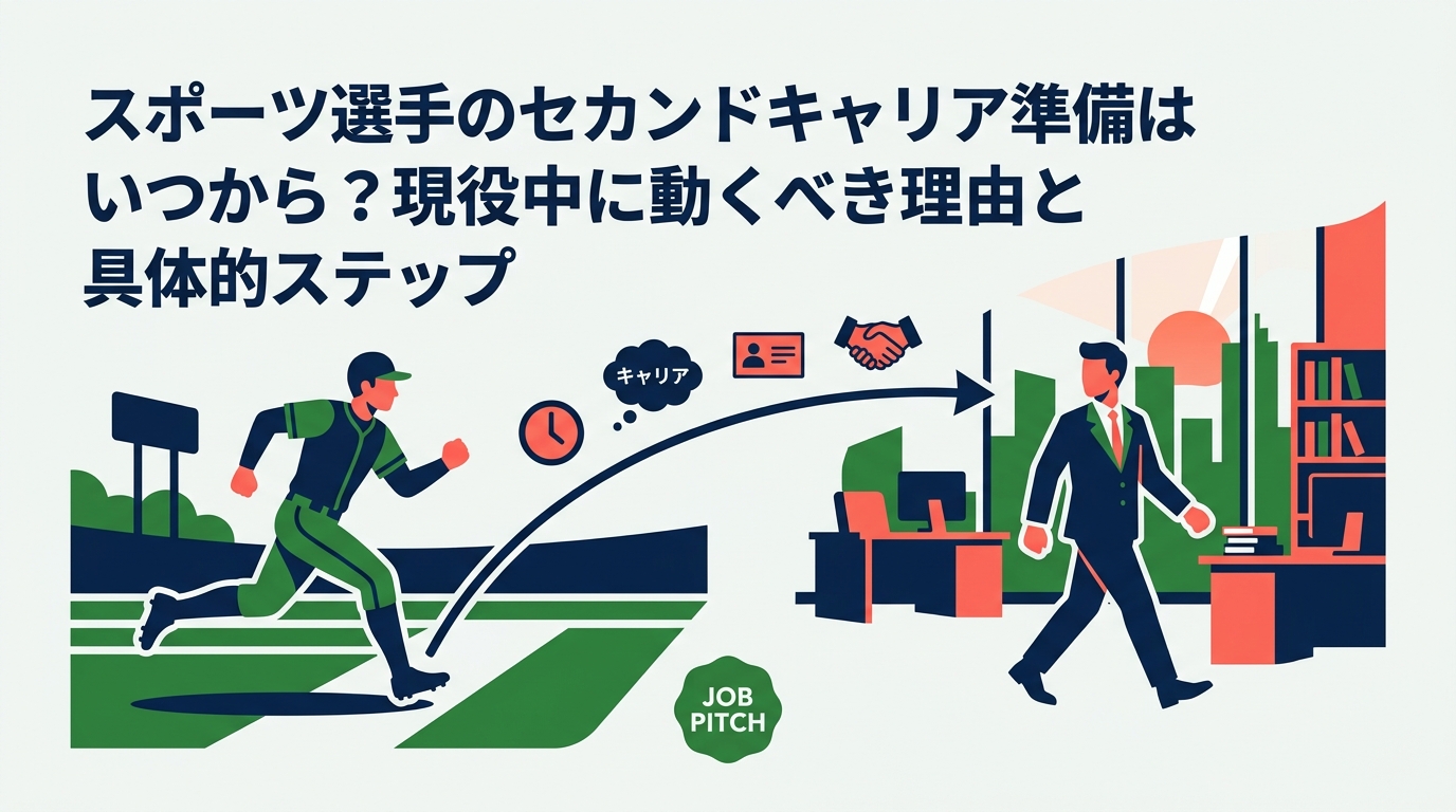 スポーツ選手のセカンドキャリア準備はいつ始めるべきか？引退後では遅い理由と、現役中にできる具体的な準備ステップを元独立リーグ選手監修のもと実務的に解説します。