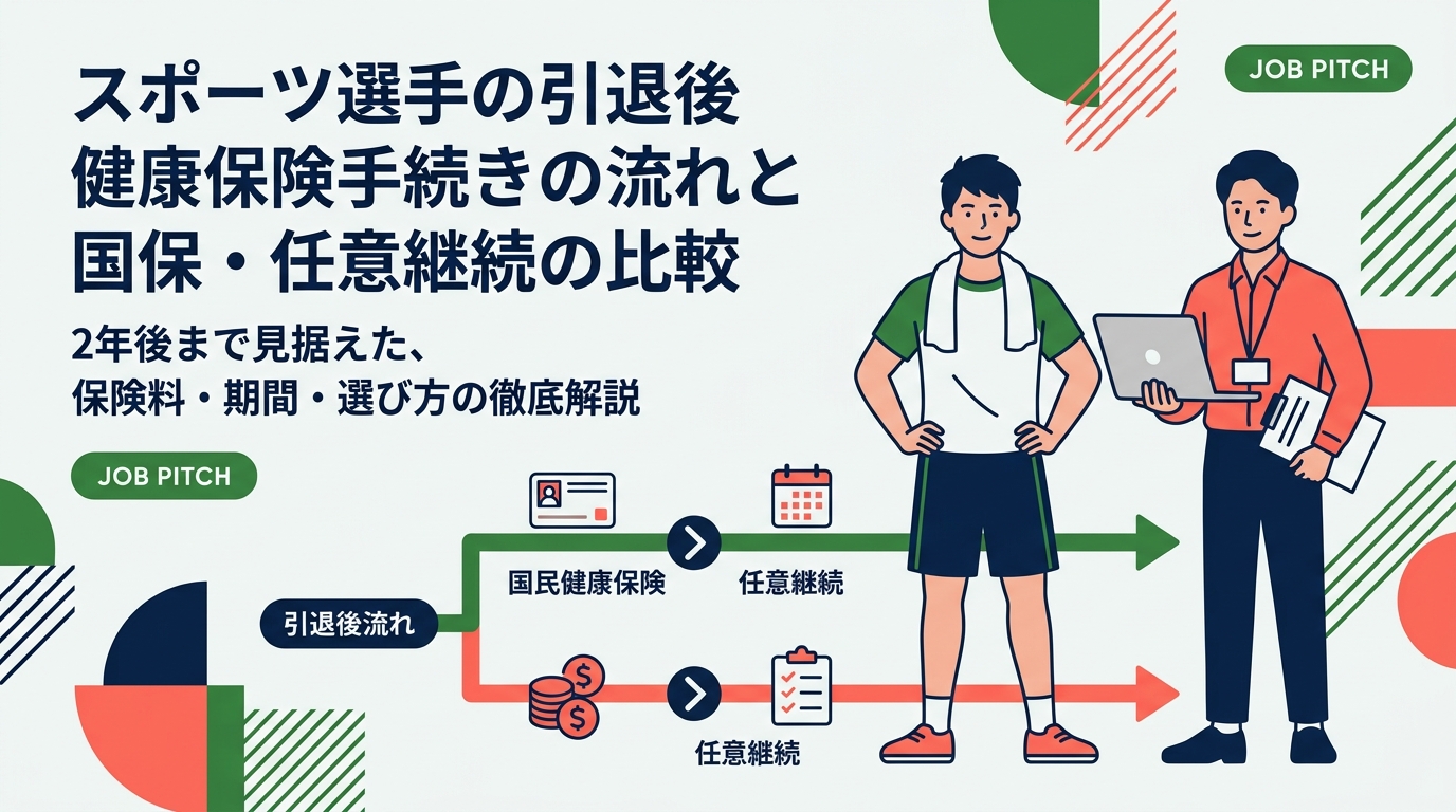 引退直後の元競技者向けに、健康保険の切り替え手続きを徹底解説。国民健康保険と任意継続の保険料・期間・選び方を具体的に比較し、2年後の出口まで見据えた手順をわかりやすく紹介します。