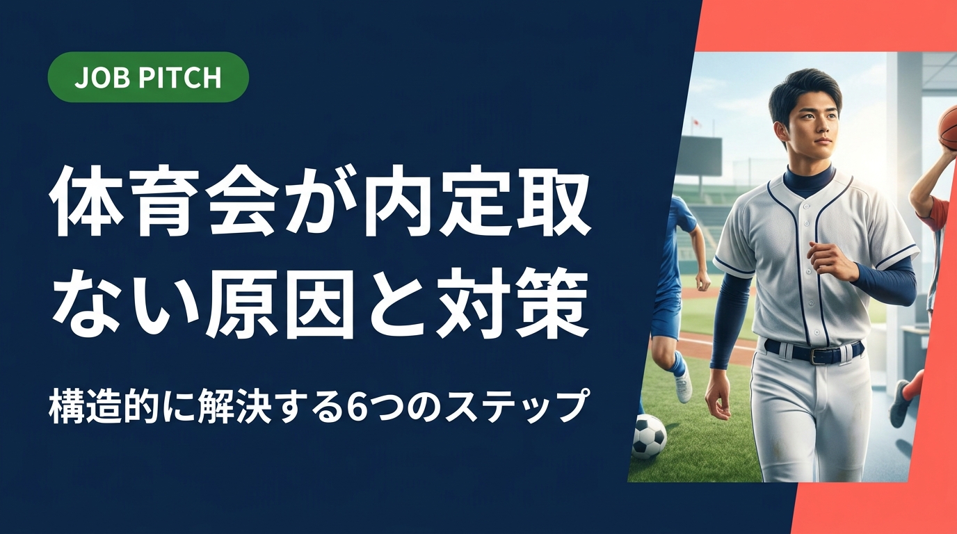 体育会学生が内定を取れない原因は「スポーツしかしてこなかったから」ではありません。自己PR・業界研究・エージェント活用など構造的な原因を分析し、優先度順に対策を解説します。