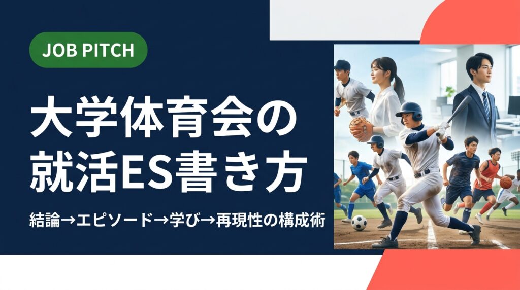 大学体育会学生向けに、エントリーシートの書き方を結論・エピソード・学び・再現性の4ステップで解説。チームでの役割別の例文も複数紹介し、面接官に刺さるESの作り方を具体的に説明します。