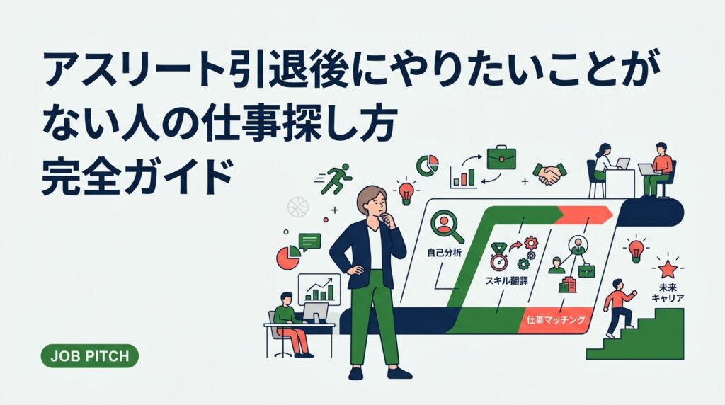 引退後に「やりたいことが見つからない」と悩む元アスリートへ。競技経験を活かした仕事の探し方・自己分析のコツ・具体的なキャリアの選び方を、元選手目線で実務的に解説します。