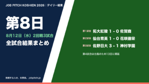 夏の甲子園2026 第8日(8月12日)の全試合結果まとめ