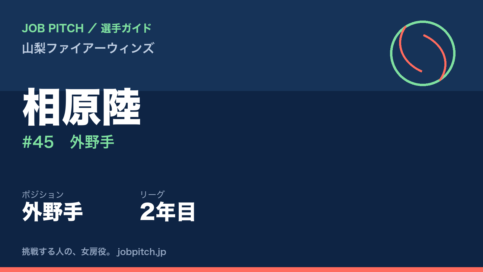 相原陸選手（山梨ファイアーウィンズ）