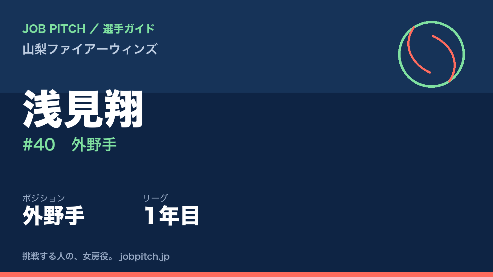 浅見翔選手（山梨ファイアーウィンズ）