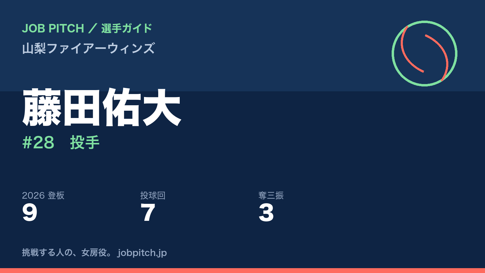 藤田佑大選手（山梨ファイアーウィンズ）