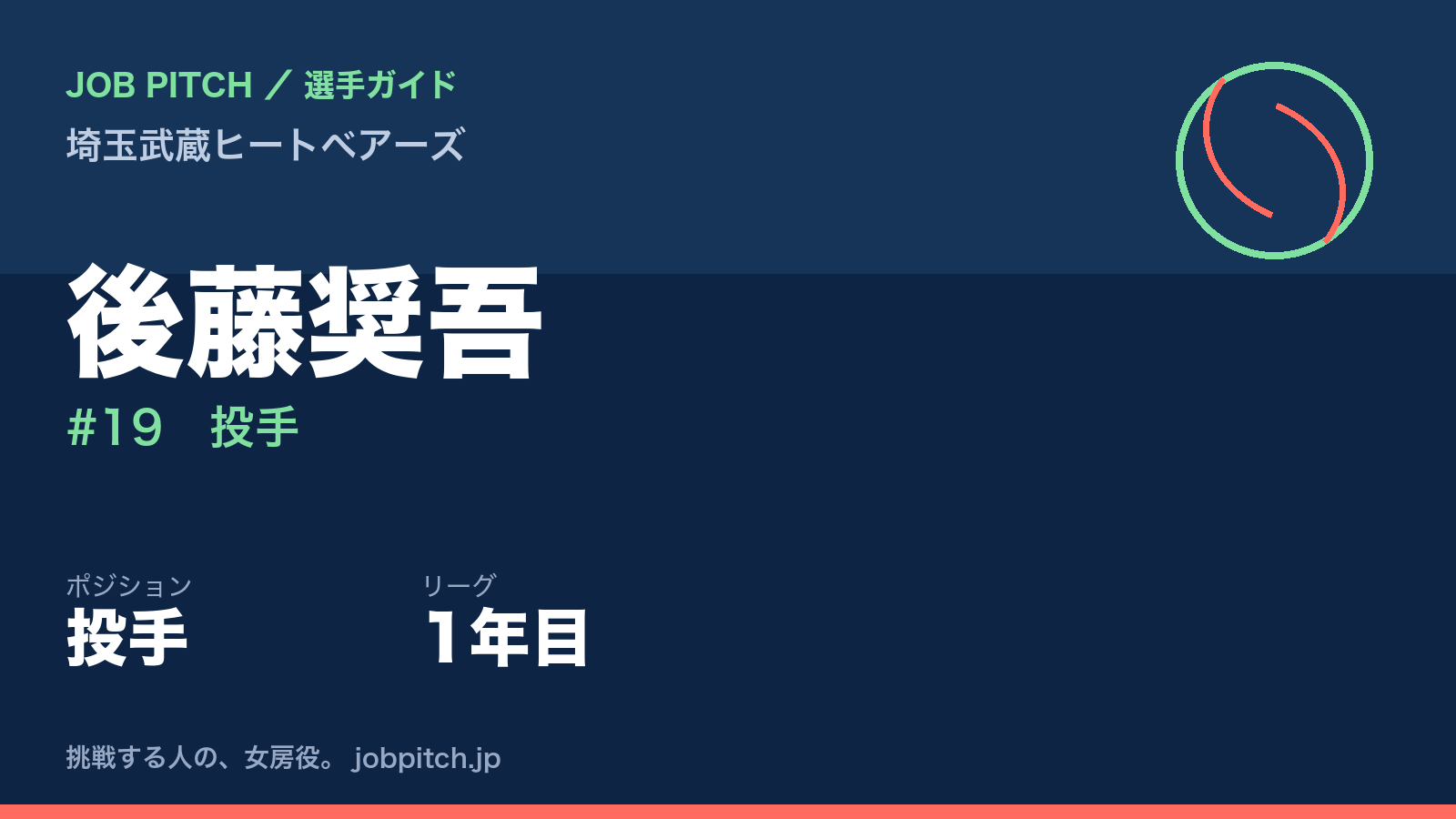 後藤奨吾選手(埼玉武蔵ヒートベアーズ)
