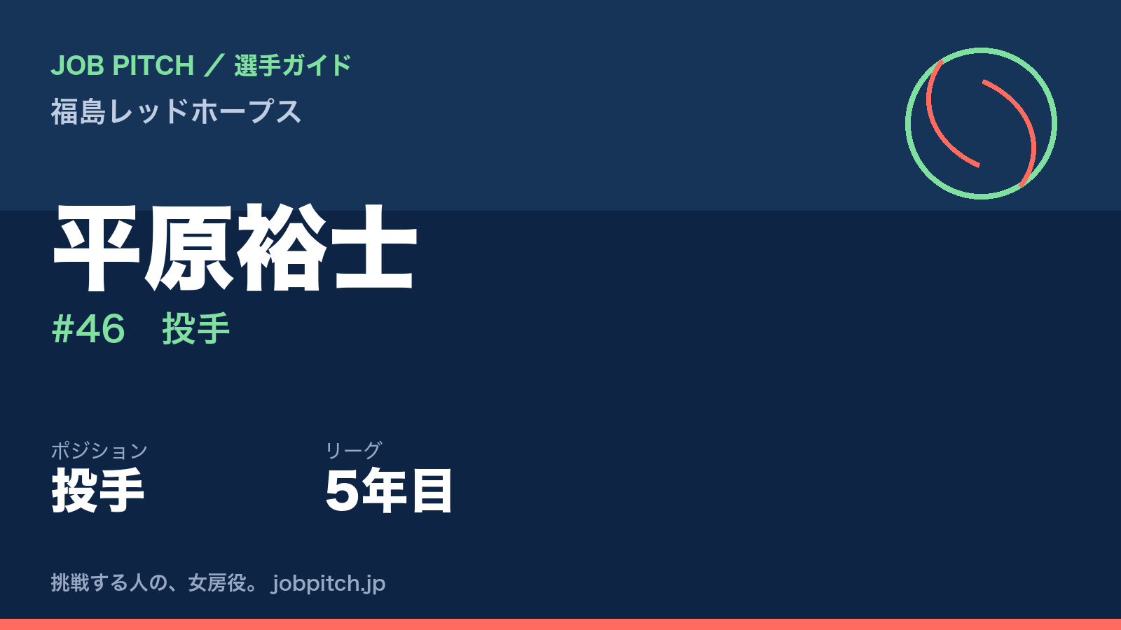 平原裕士選手（福島レッドホープス）