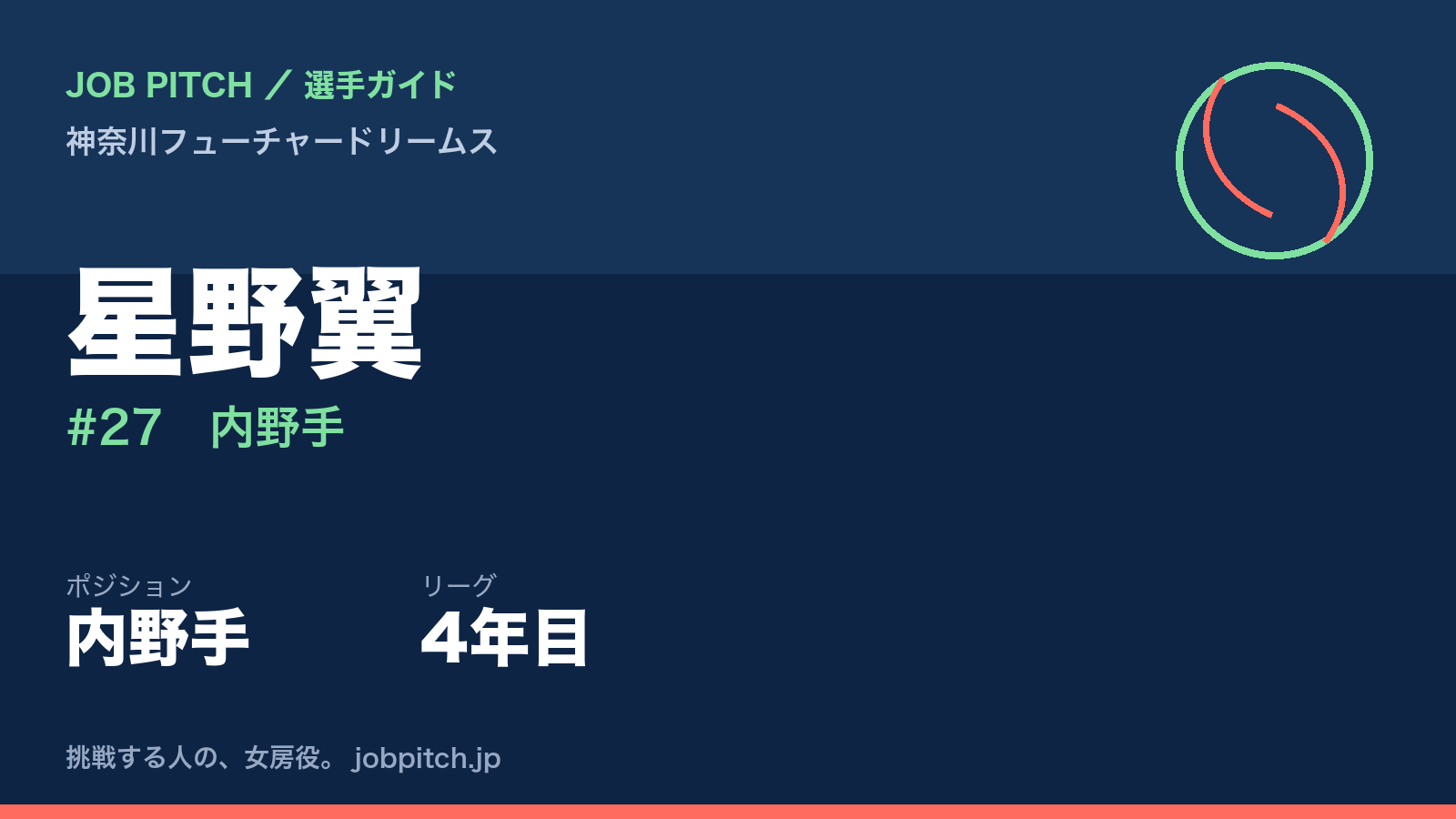 星野翼選手（神奈川フューチャードリームス）