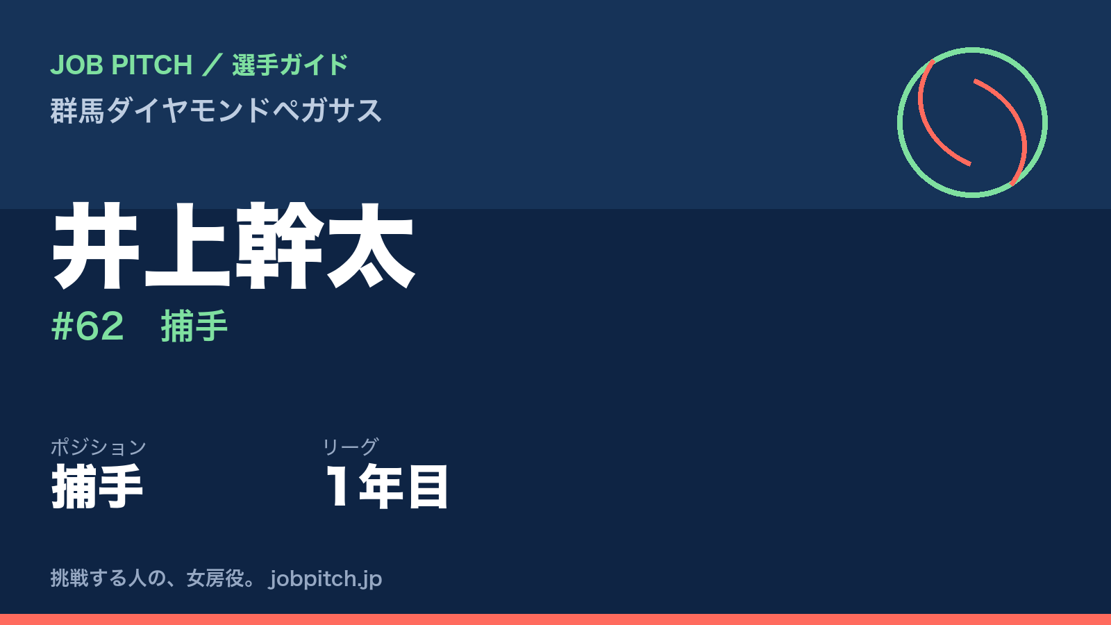 井上幹太選手（群馬ダイヤモンドペガサス）