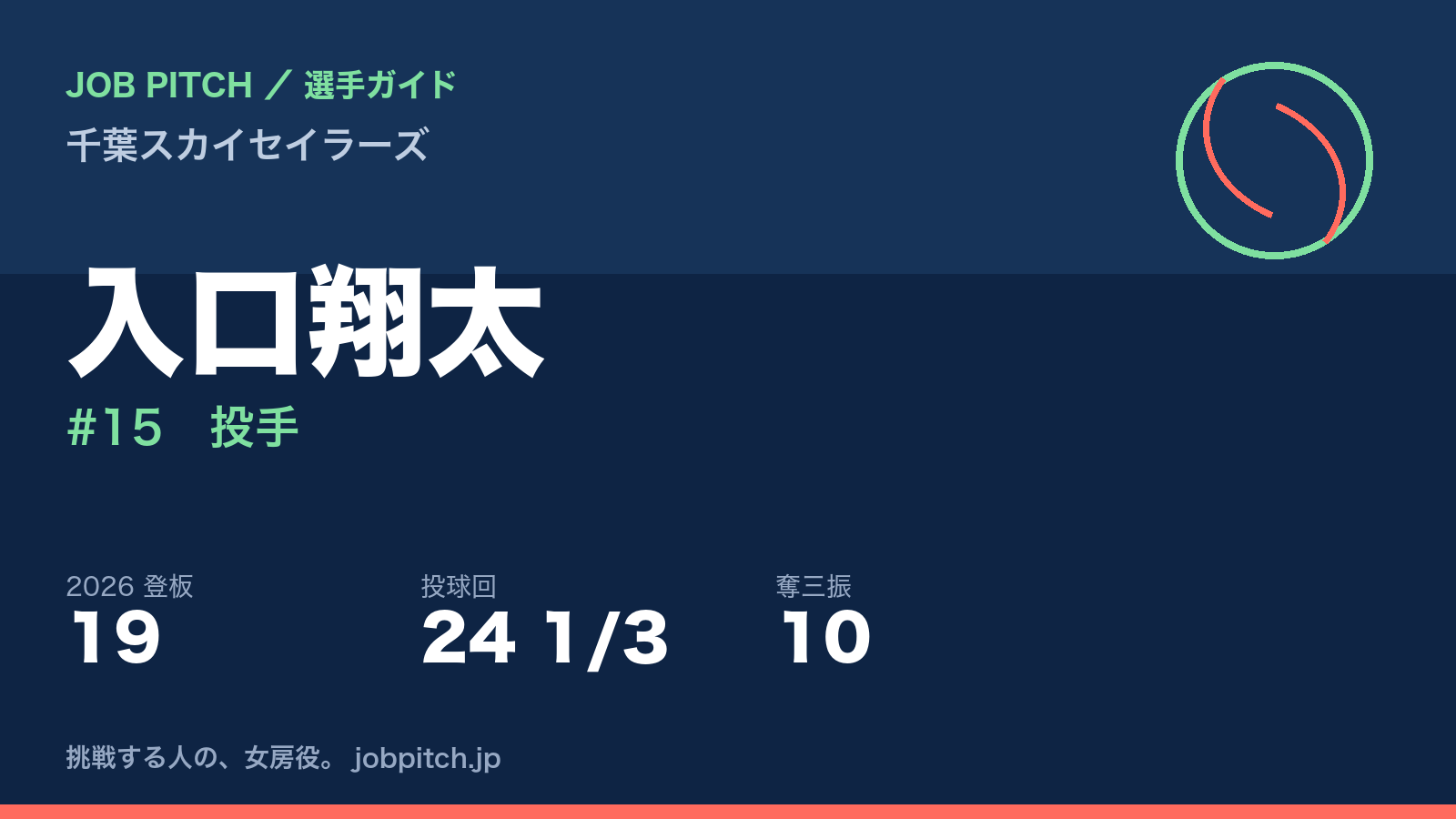 入口翔太選手(千葉スカイセイラーズ)
