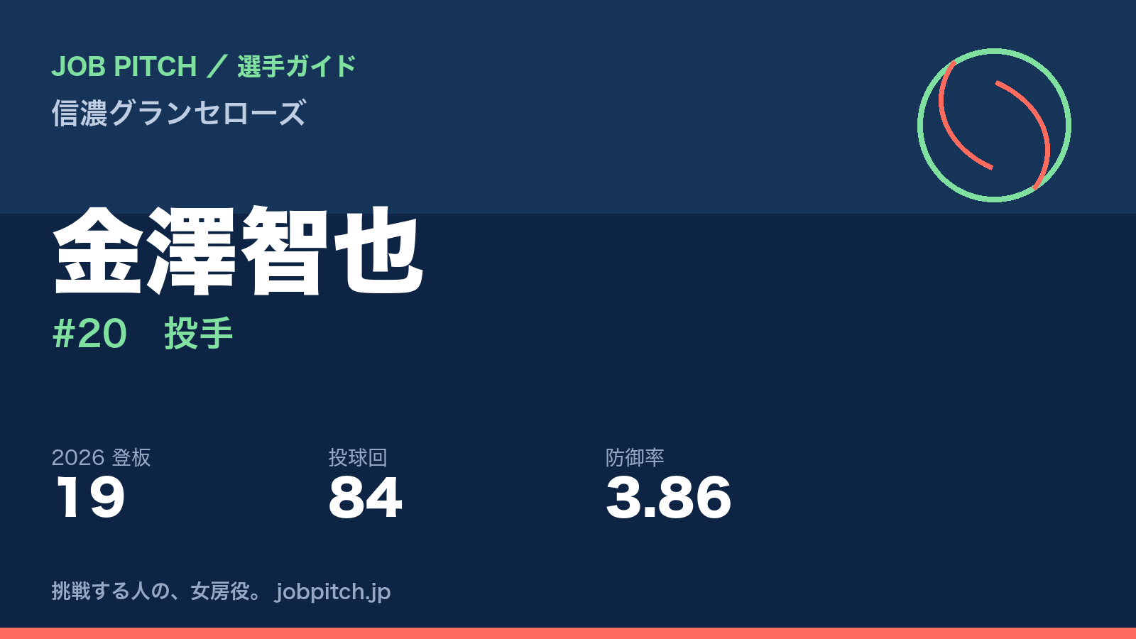 金澤智也選手（信濃グランセローズ）