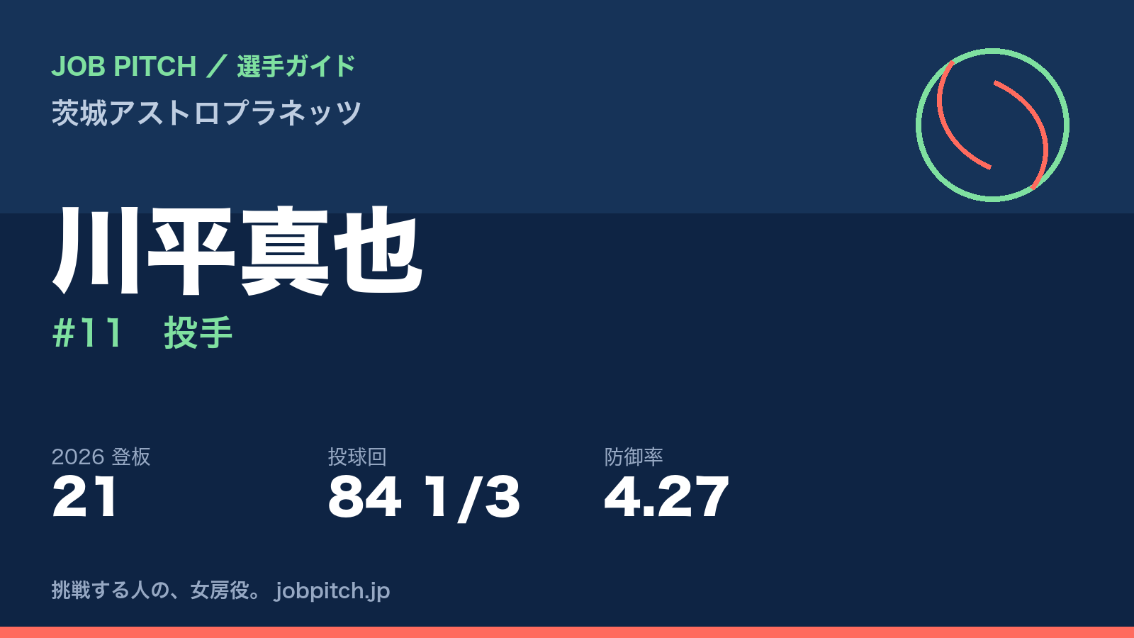 川平真也選手(茨城アストロプラネッツ)