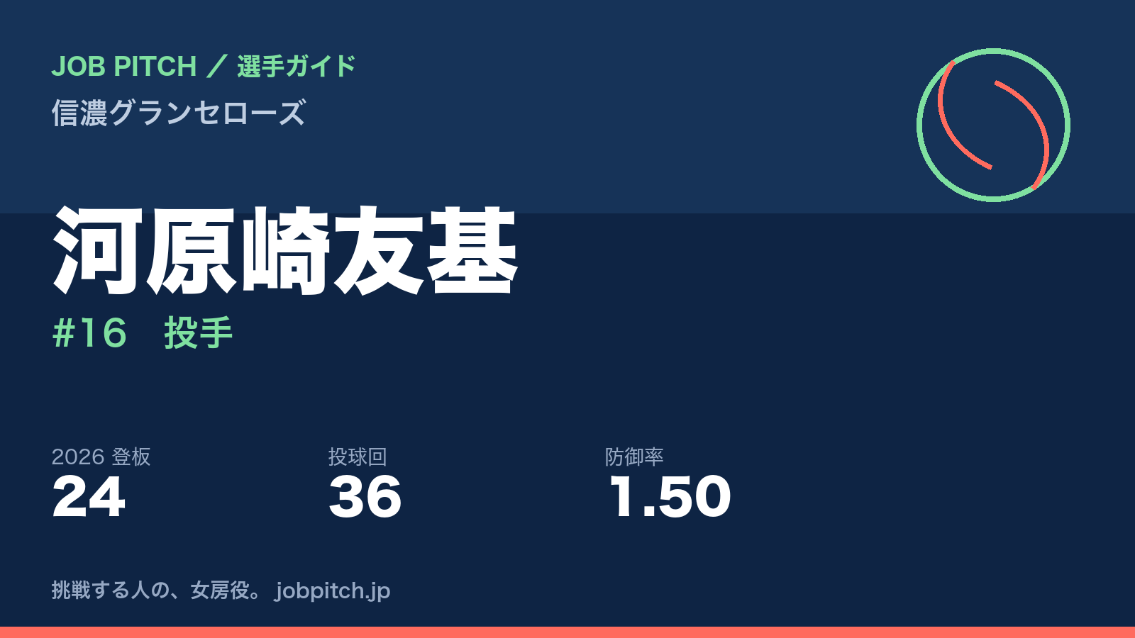 河原崎友基選手（信濃グランセローズ）