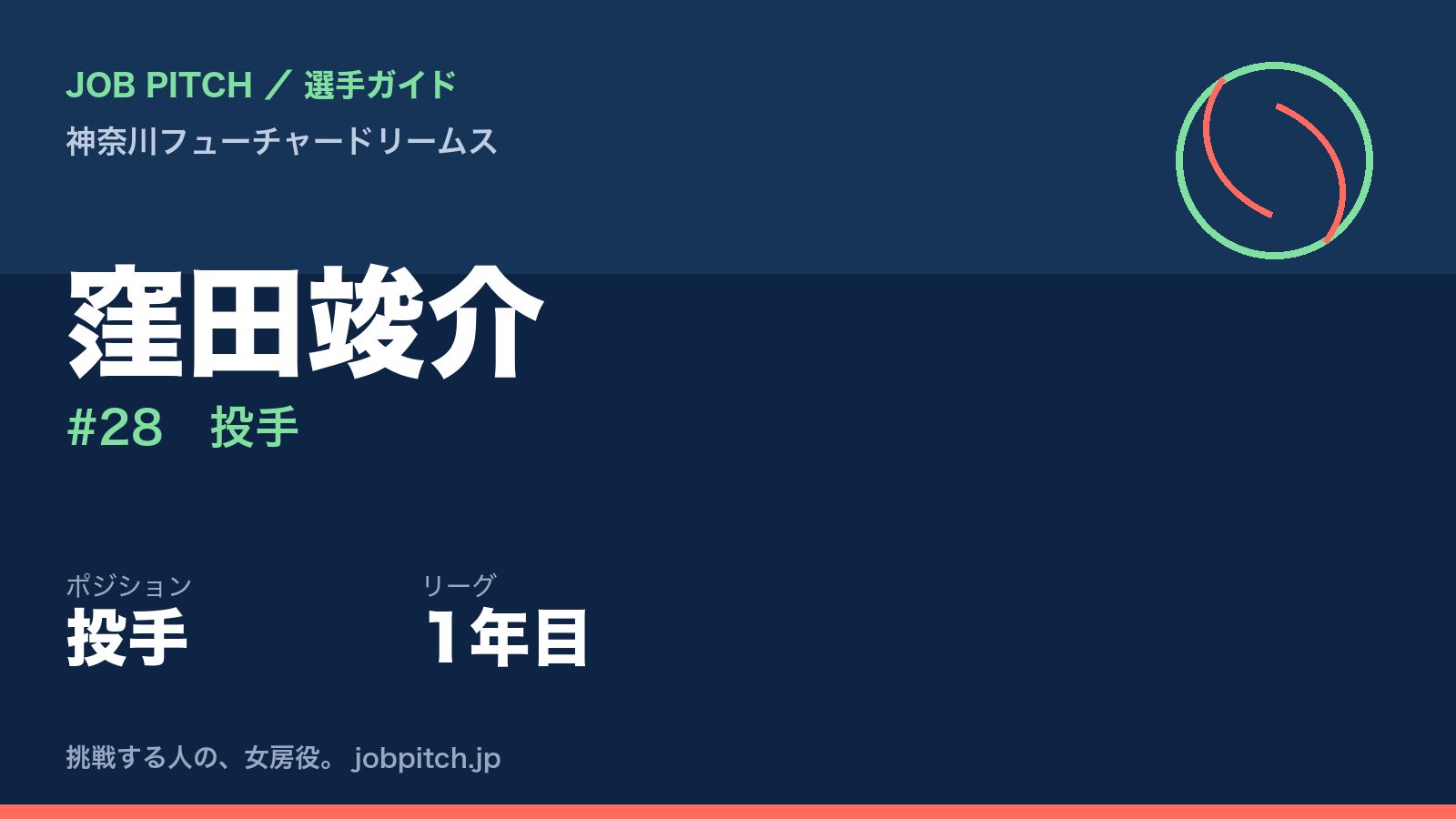 窪田竣介選手（神奈川フューチャードリームス）