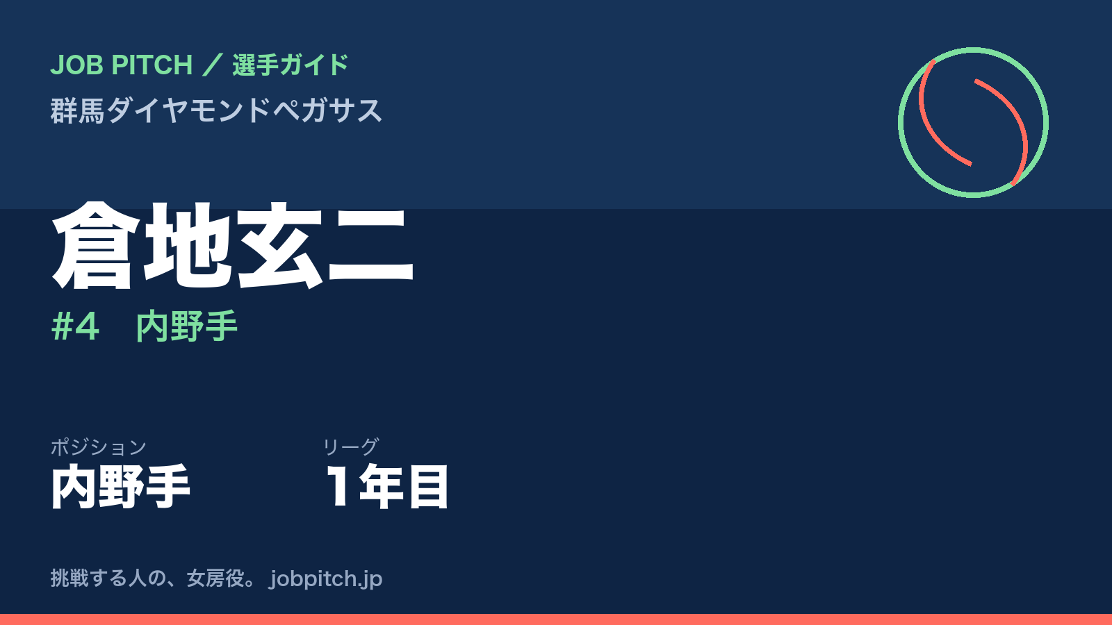 倉地玄二選手（群馬ダイヤモンドペガサス）