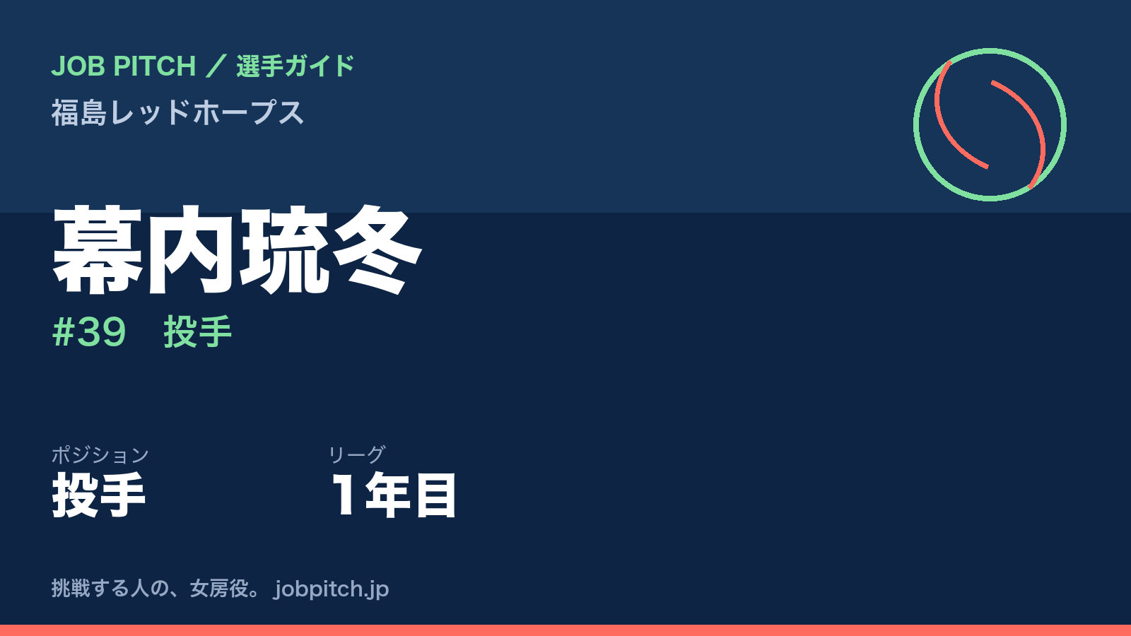 幕内琉冬選手（福島レッドホープス）