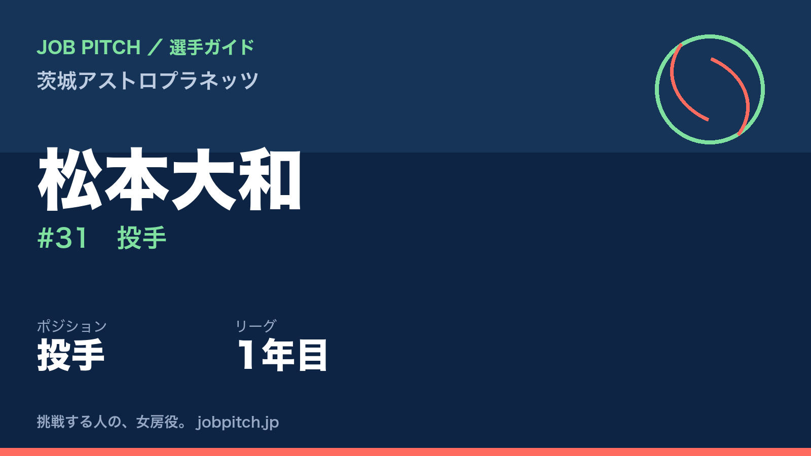 松本大和選手（茨城アストロプラネッツ）