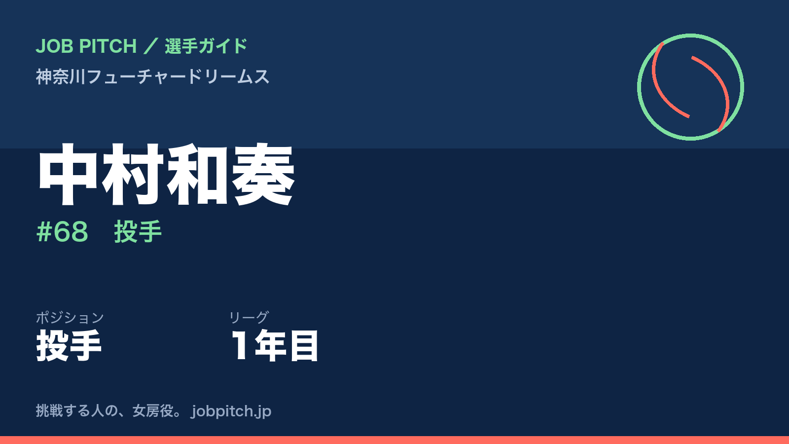 中村和奏選手（神奈川フューチャードリームス）
