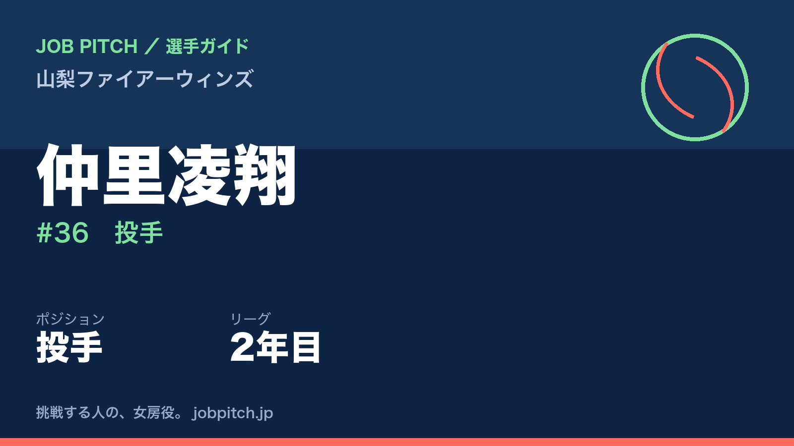 仲里凌翔選手（山梨ファイアーウィンズ）