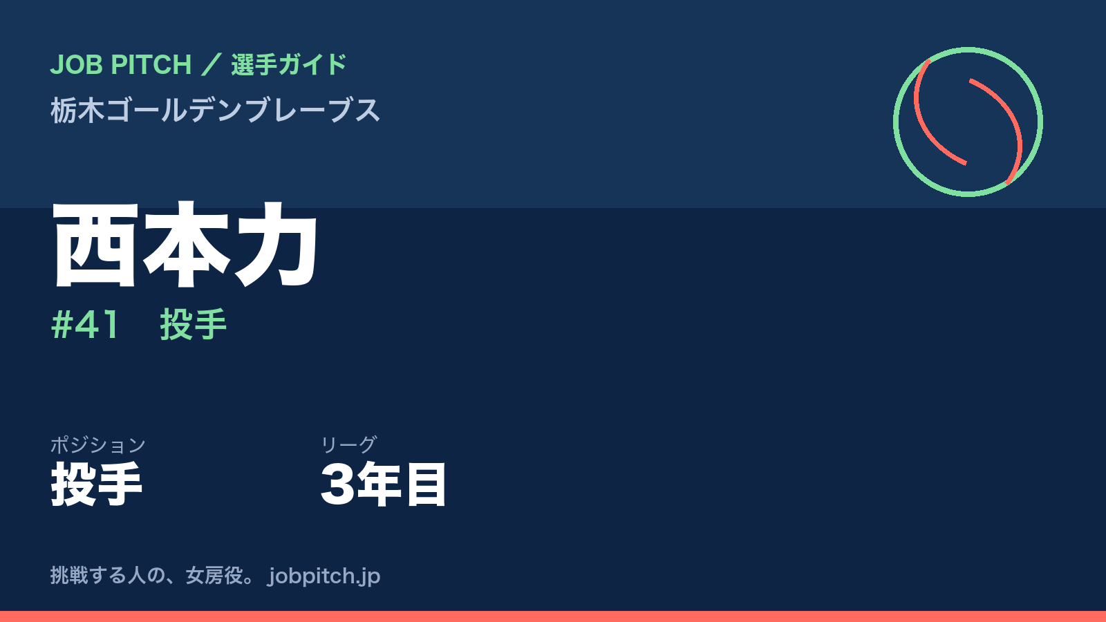 西本力選手（栃木ゴールデンブレーブス）