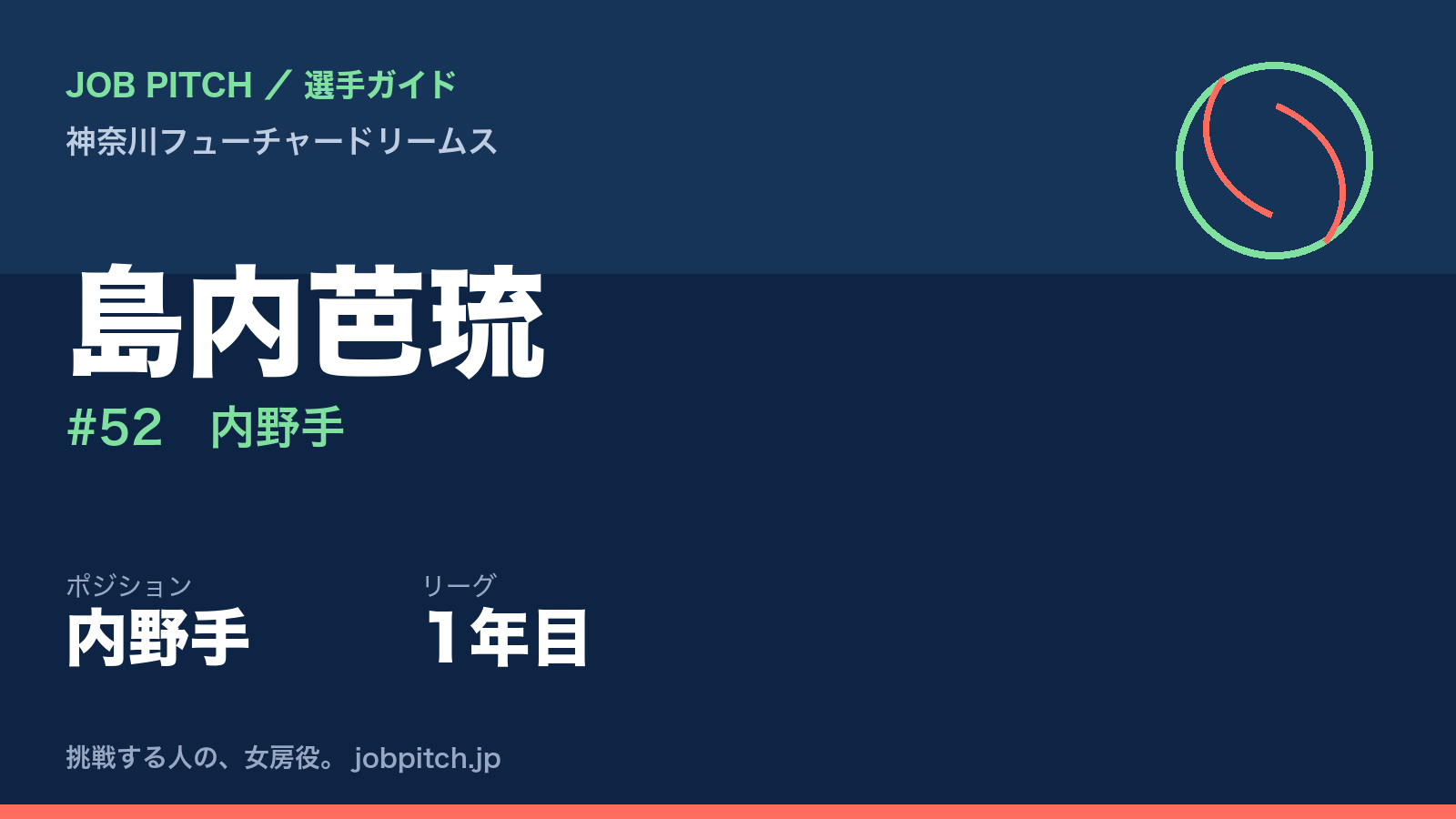 島内芭琉選手（神奈川フューチャードリームス）