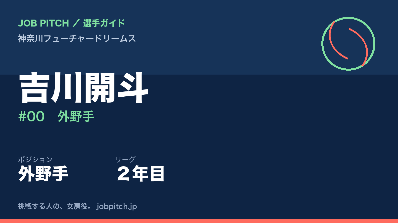 吉川開斗選手（神奈川フューチャードリームス）