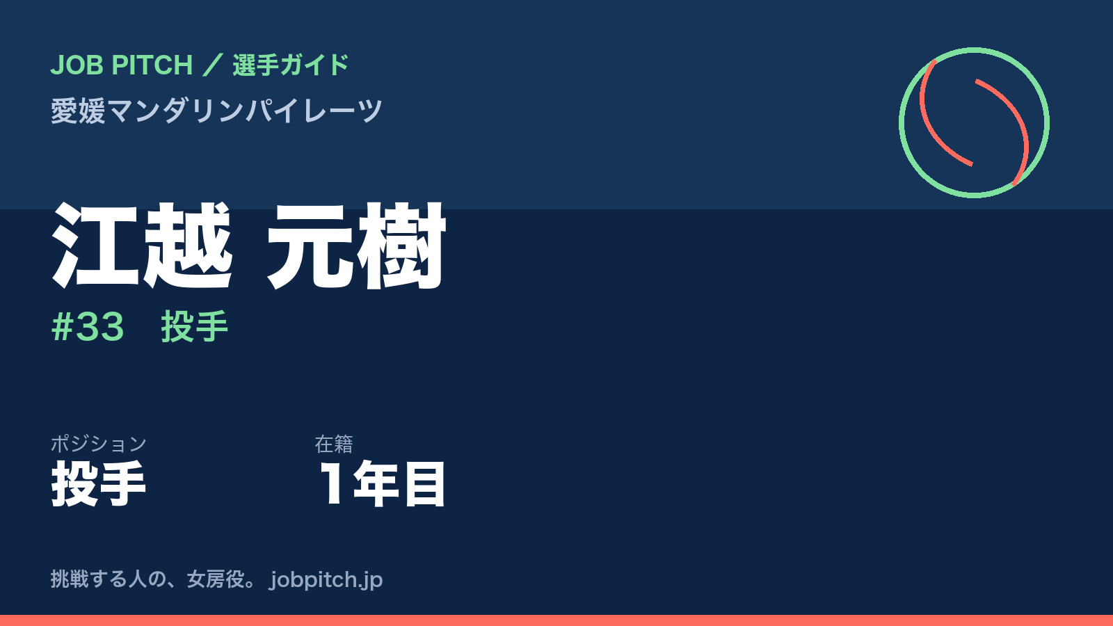 江越元樹選手（愛媛マンダリンパイレーツ）