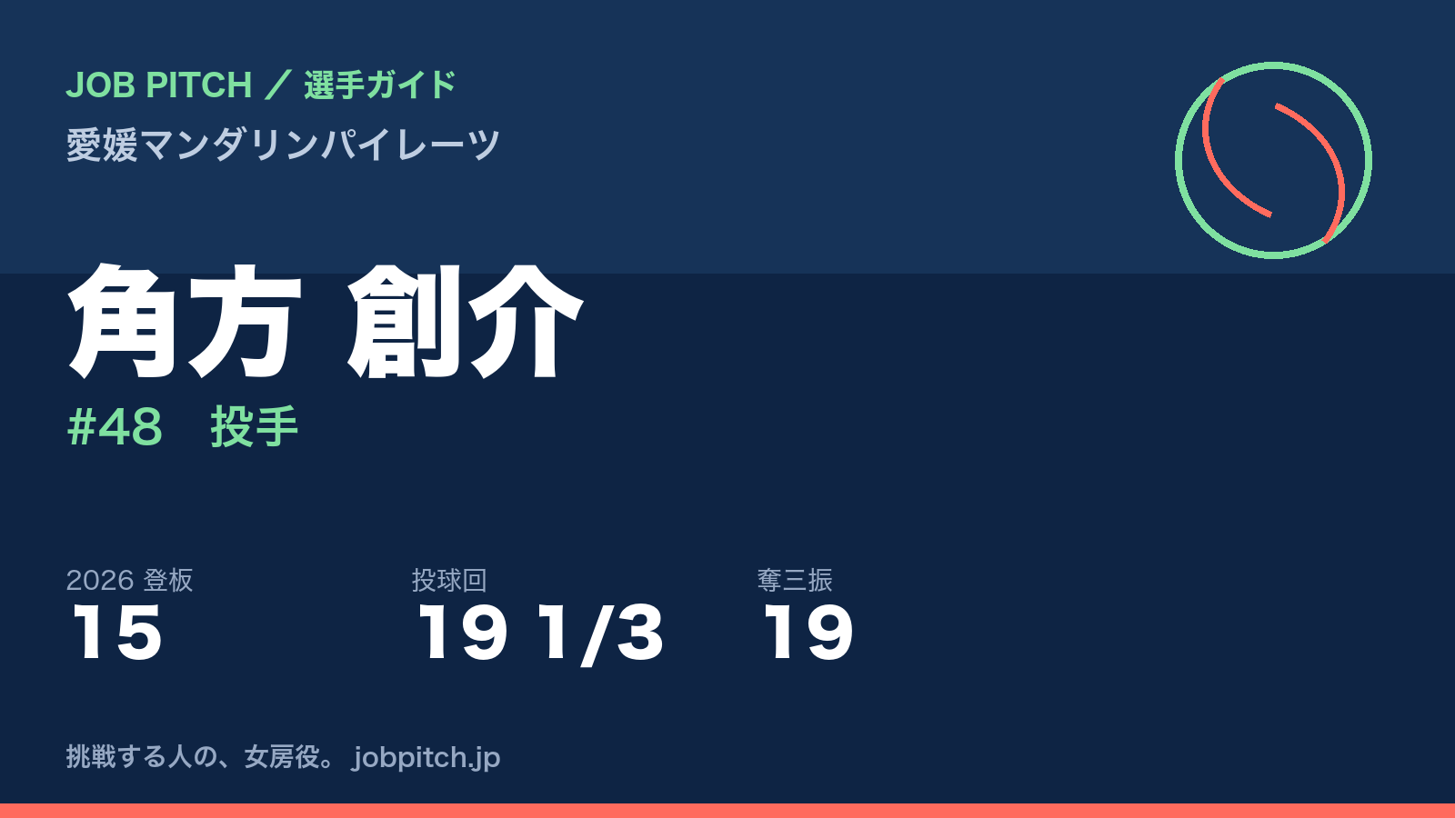 角方創介選手（愛媛マンダリンパイレーツ）
