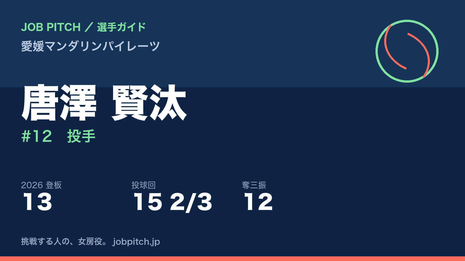 唐澤賢汰選手(愛媛マンダリンパイレーツ)