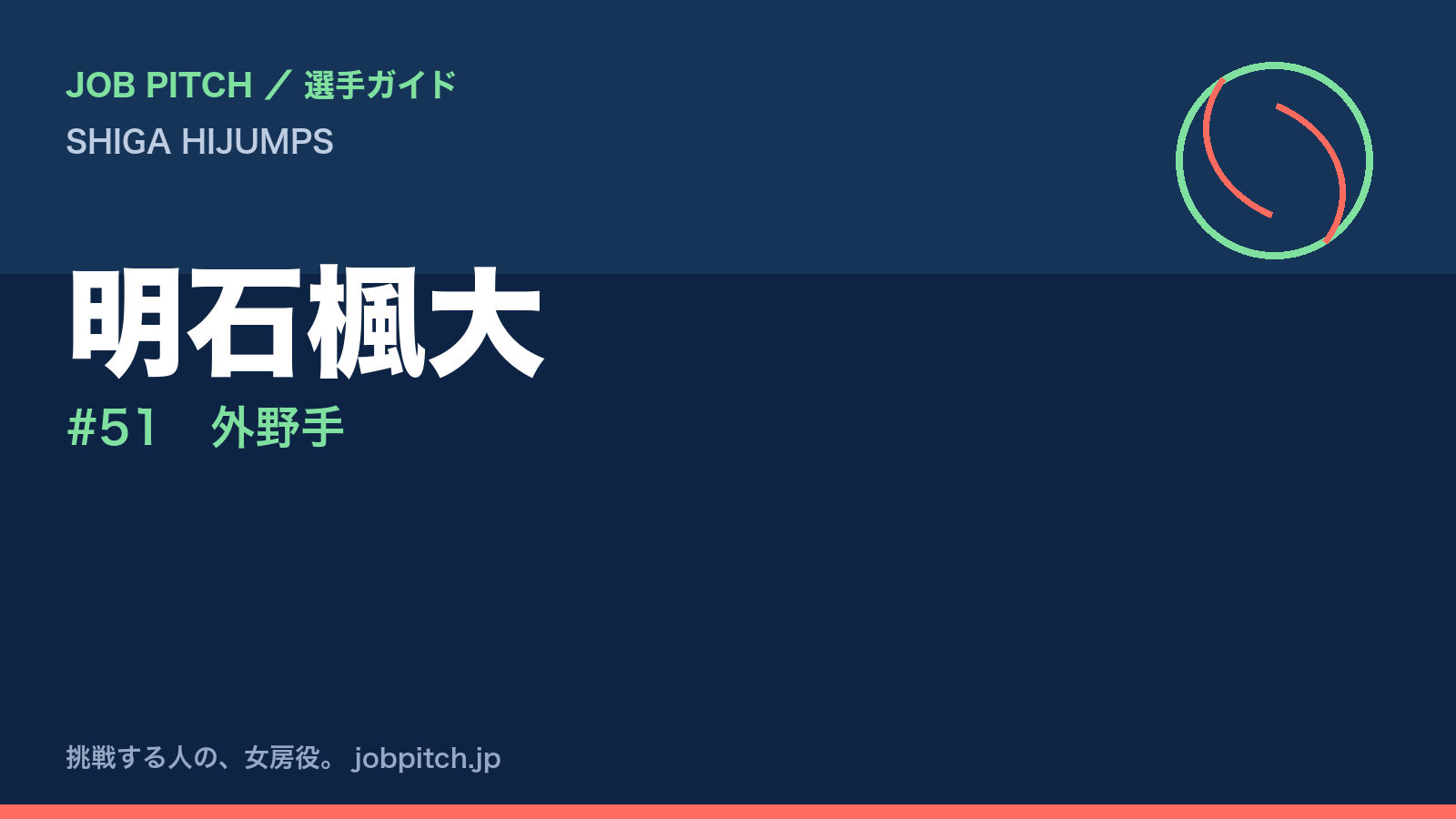 明石楓大（SHIGA HIJUMPS・外野手）