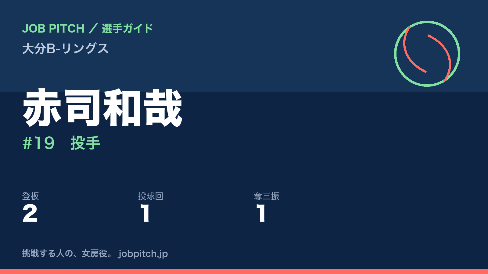 赤司和哉（大分B-リングス・投手）