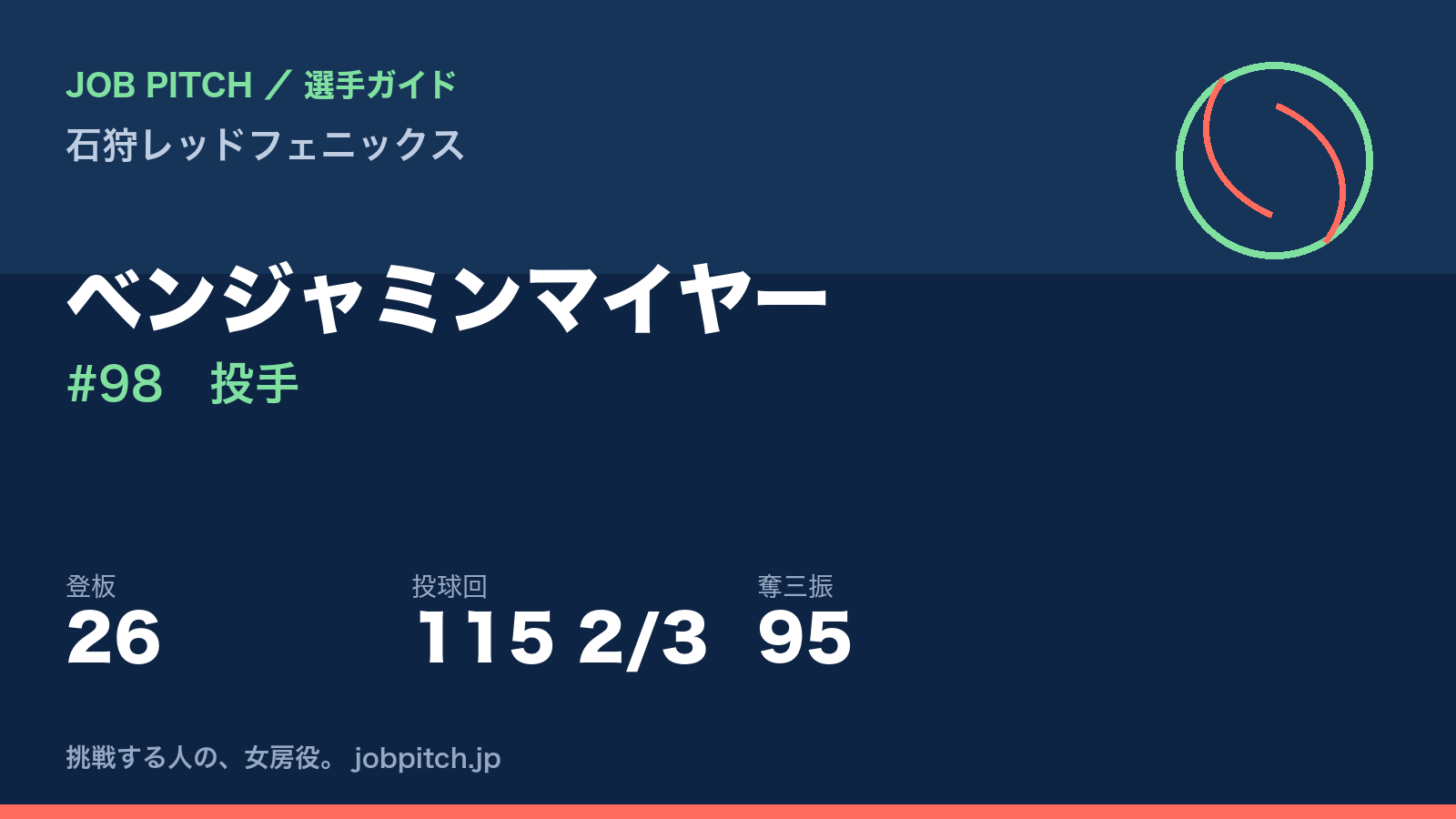 ベンジャミンマイヤー（石狩レッドフェニックス・投手）