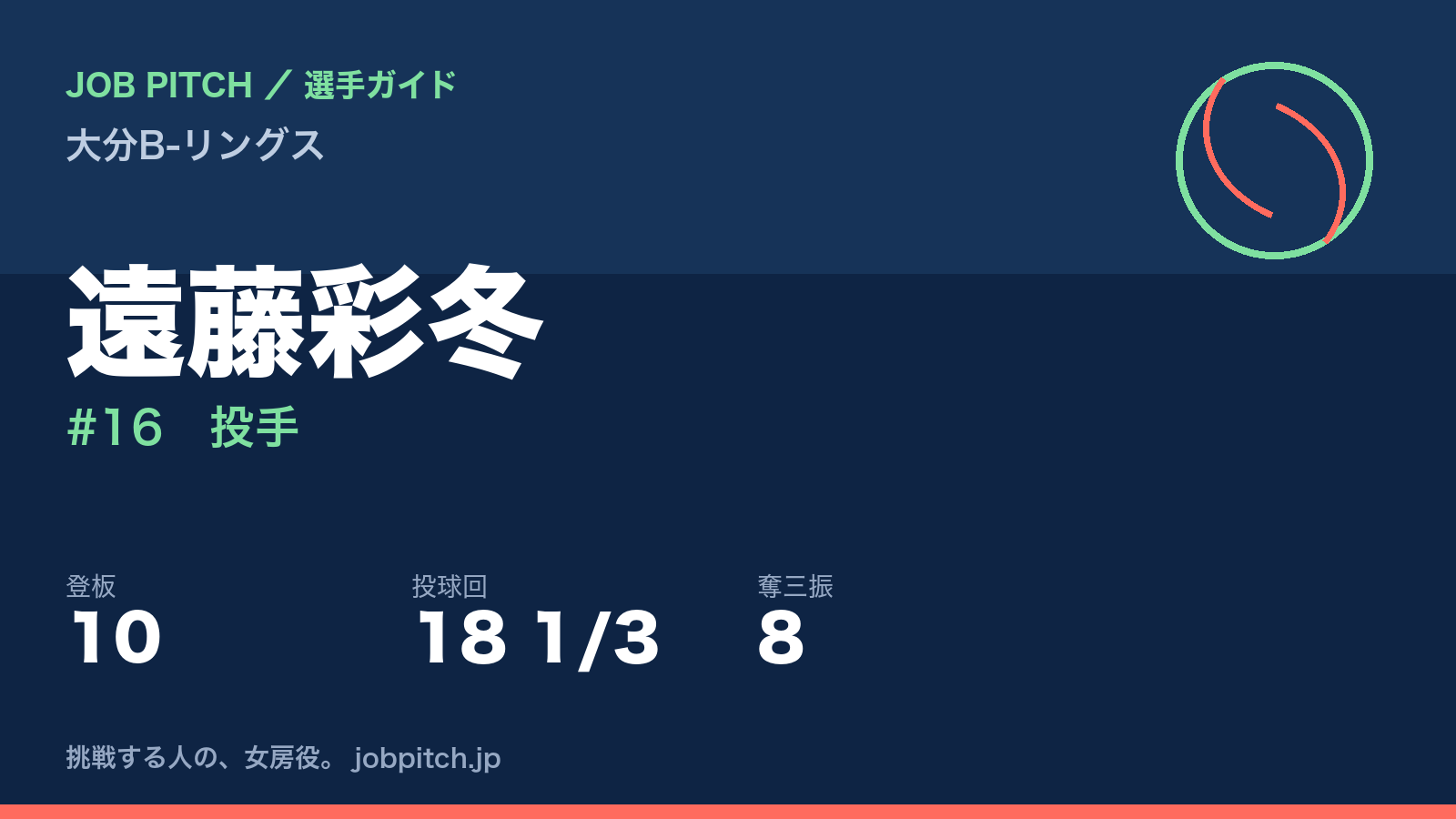 遠藤彩冬（大分B-リングス・投手）