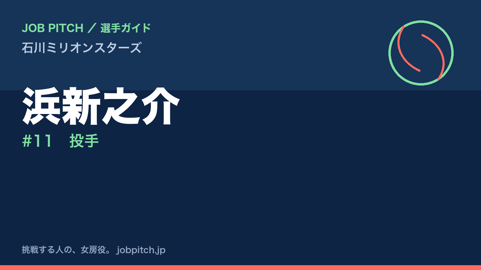 浜新之介（石川ミリオンスターズ・投手）