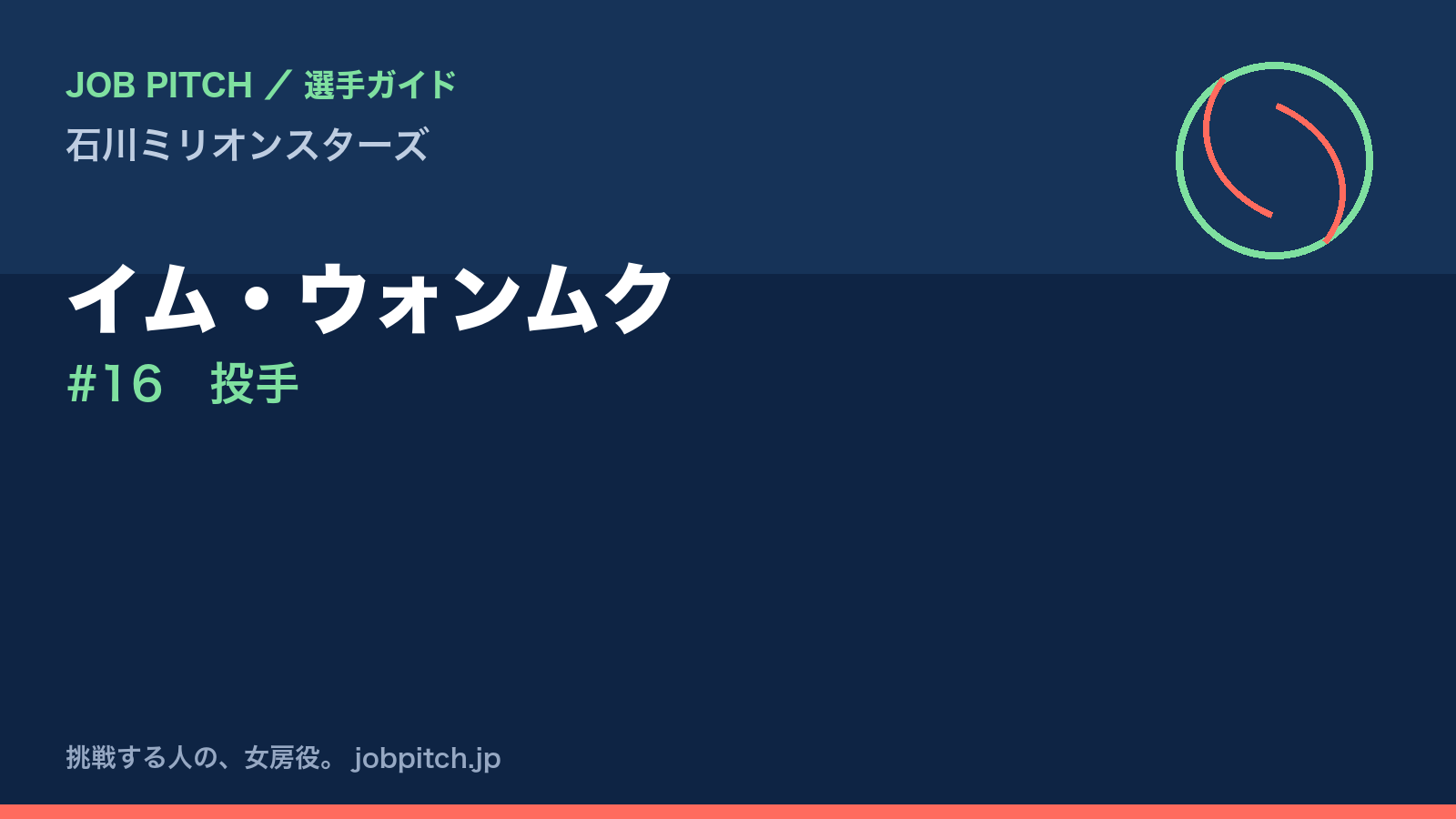 イム・ウォンムク（石川ミリオンスターズ・投手）