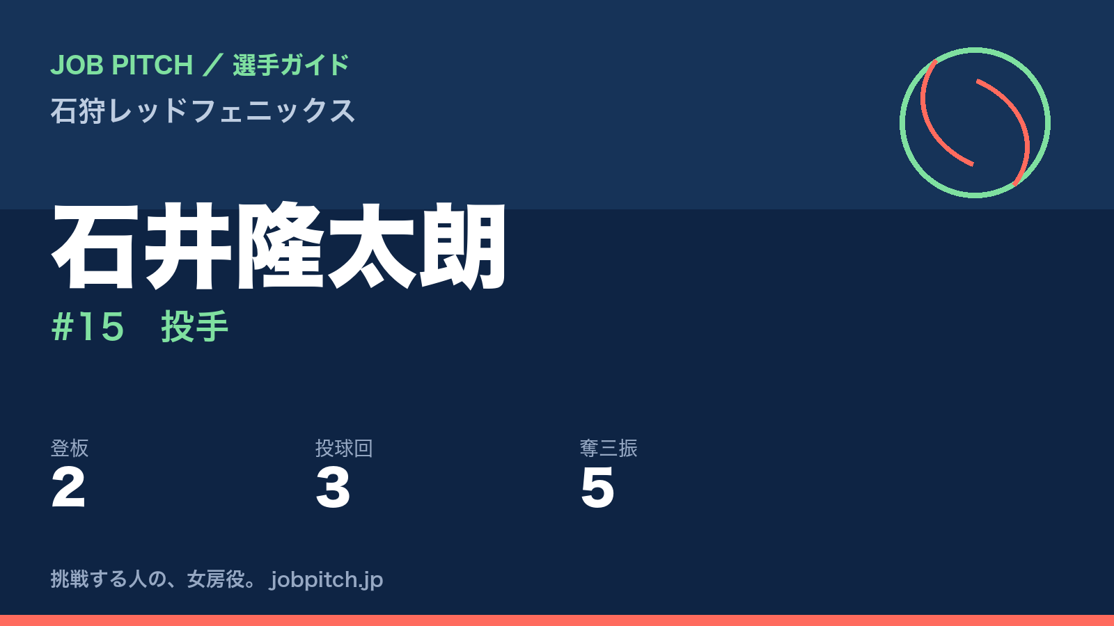 石井隆太朗（石狩レッドフェニックス・投手）