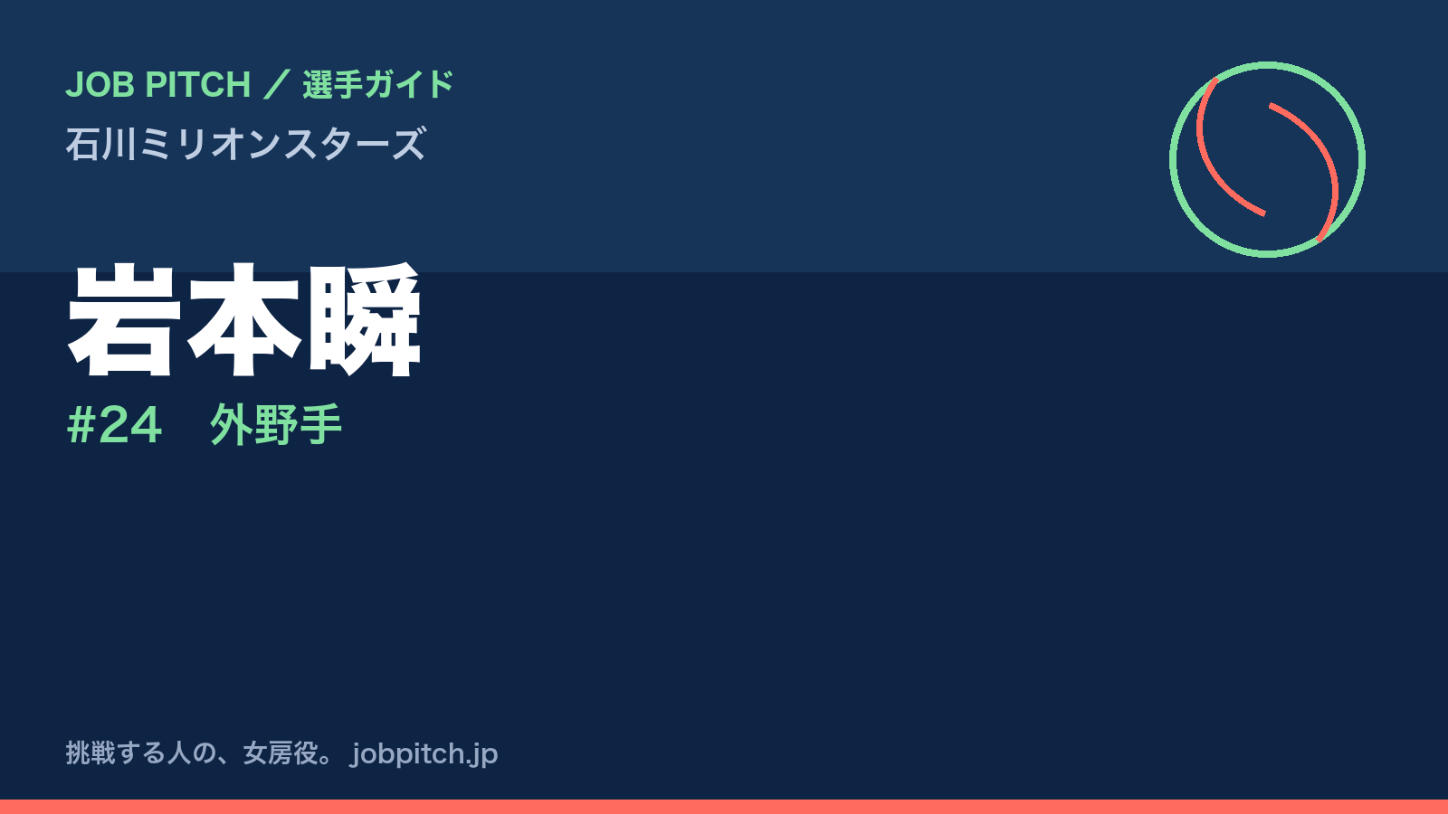 岩本瞬（石川ミリオンスターズ・外野手）