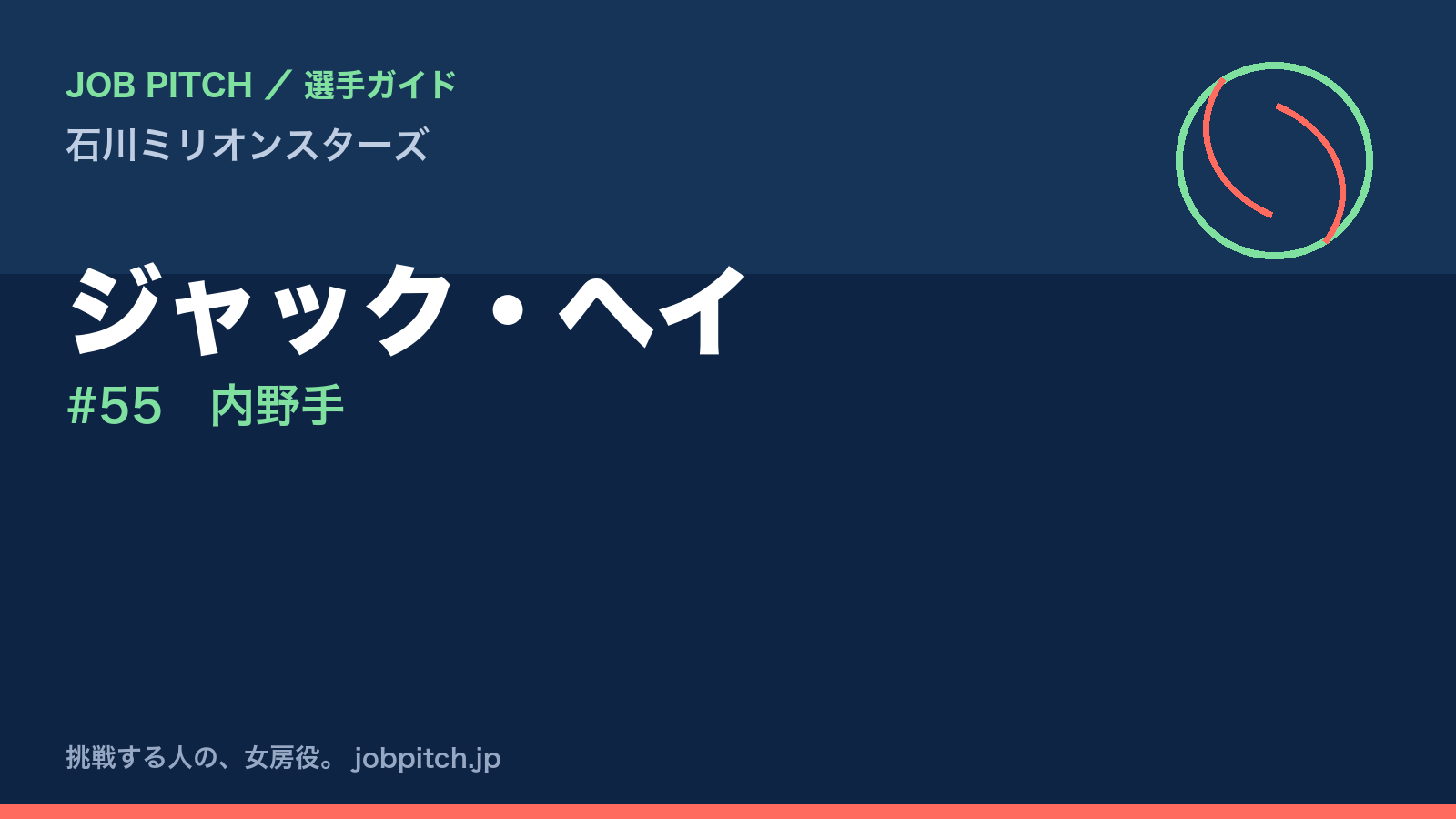 ジャック・ヘイ（石川ミリオンスターズ・内野手）