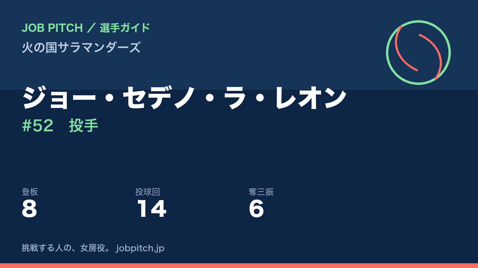 ジョー・セデノ・ラ・レオン（火の国サラマンダーズ・投手）