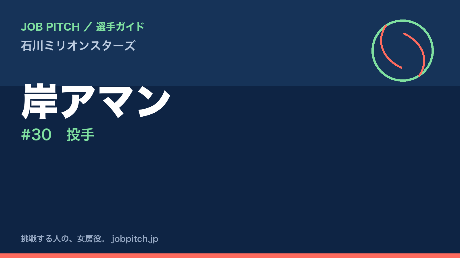 岸アマン（石川ミリオンスターズ・投手）