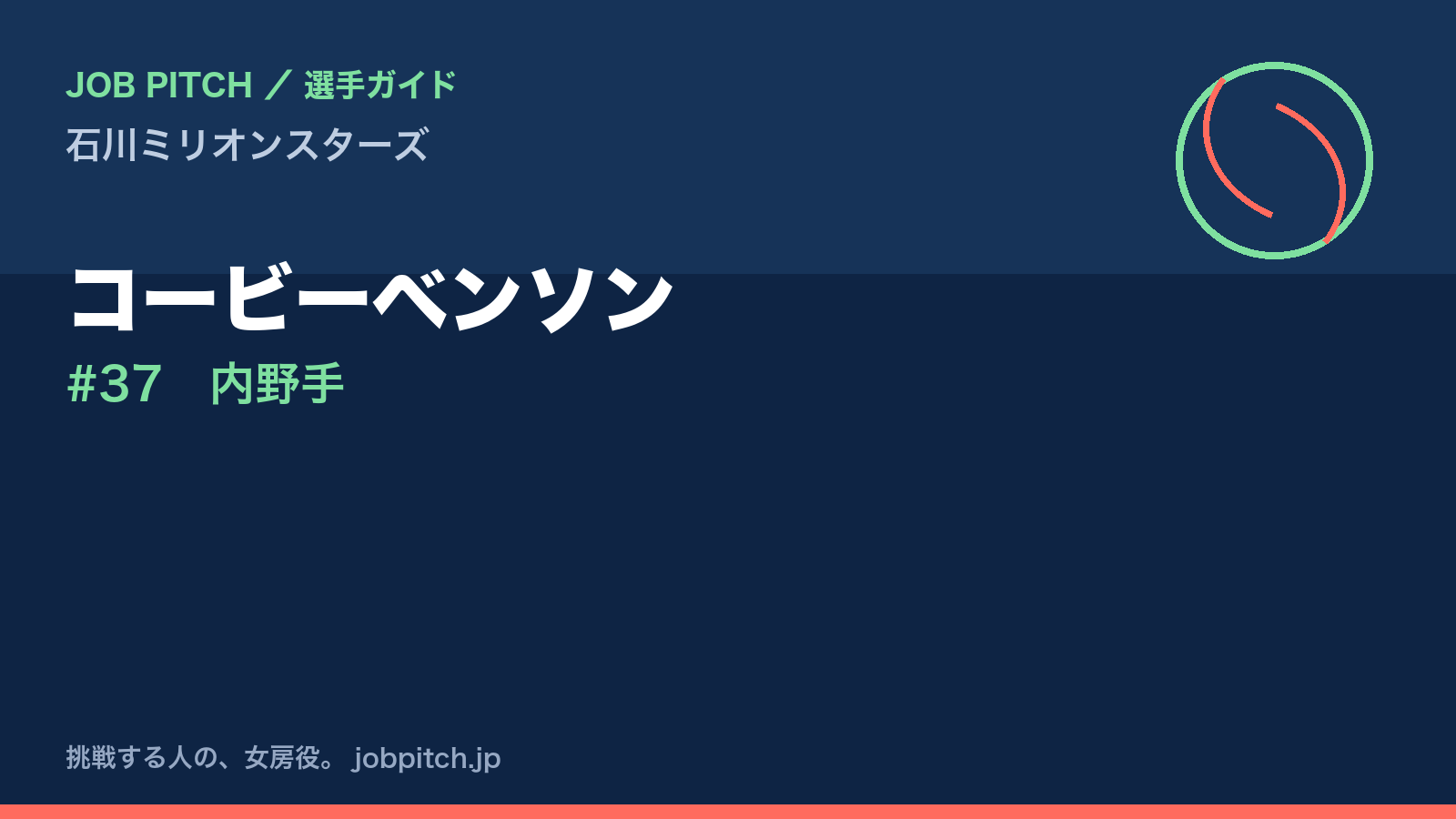 コービーベンソン(石川ミリオンスターズ・内野手)