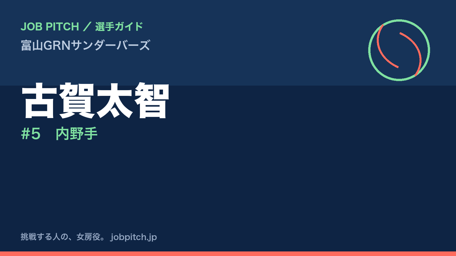 古賀太智（富山GRNサンダーバーズ・内野手）