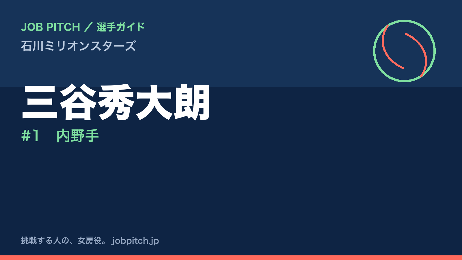 三谷秀大朗（石川ミリオンスターズ・内野手）