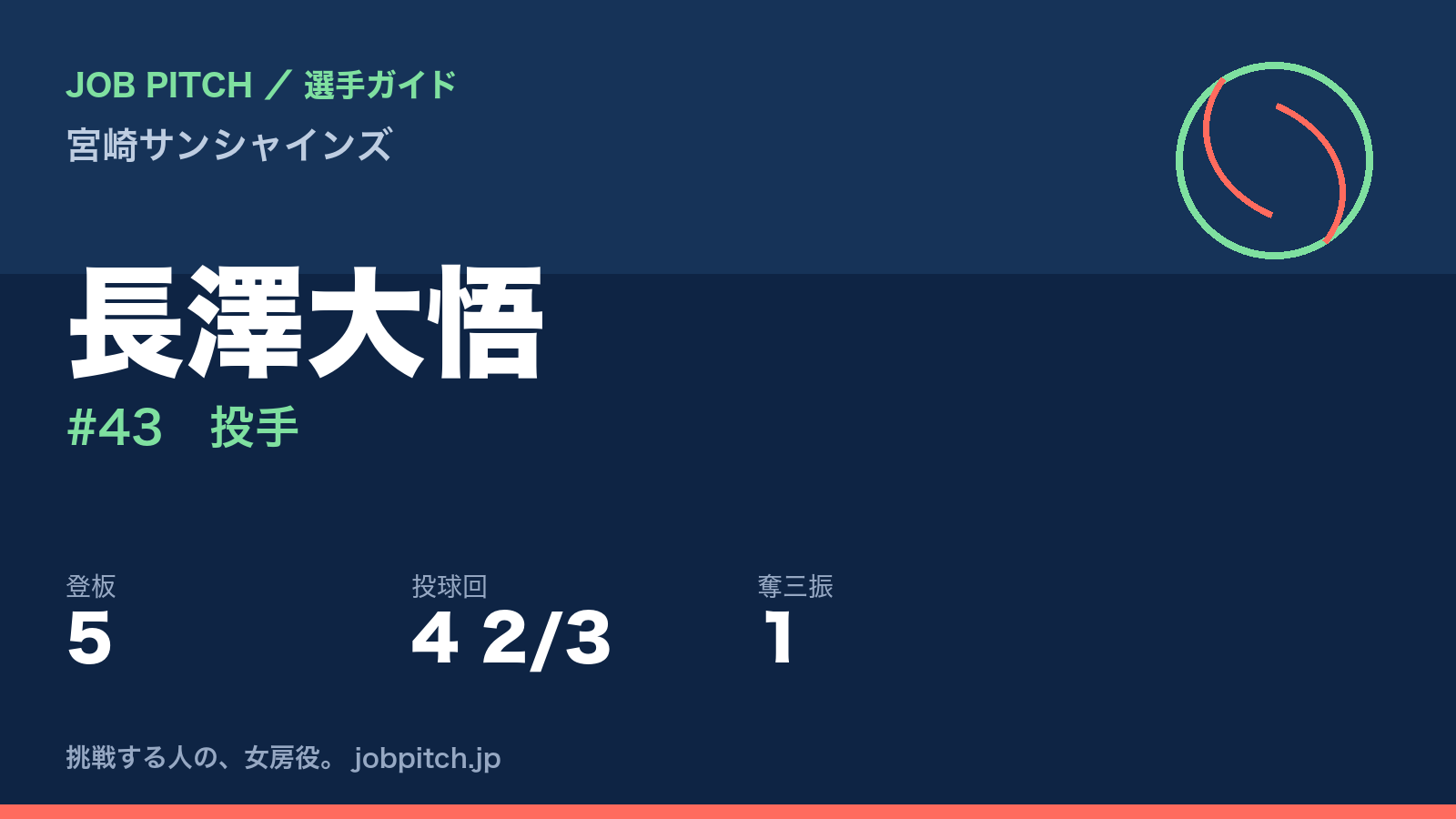 長澤大悟（宮崎サンシャインズ・投手）